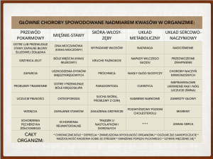 Zrzut ekranu 2017-04-04 o 22.33.57